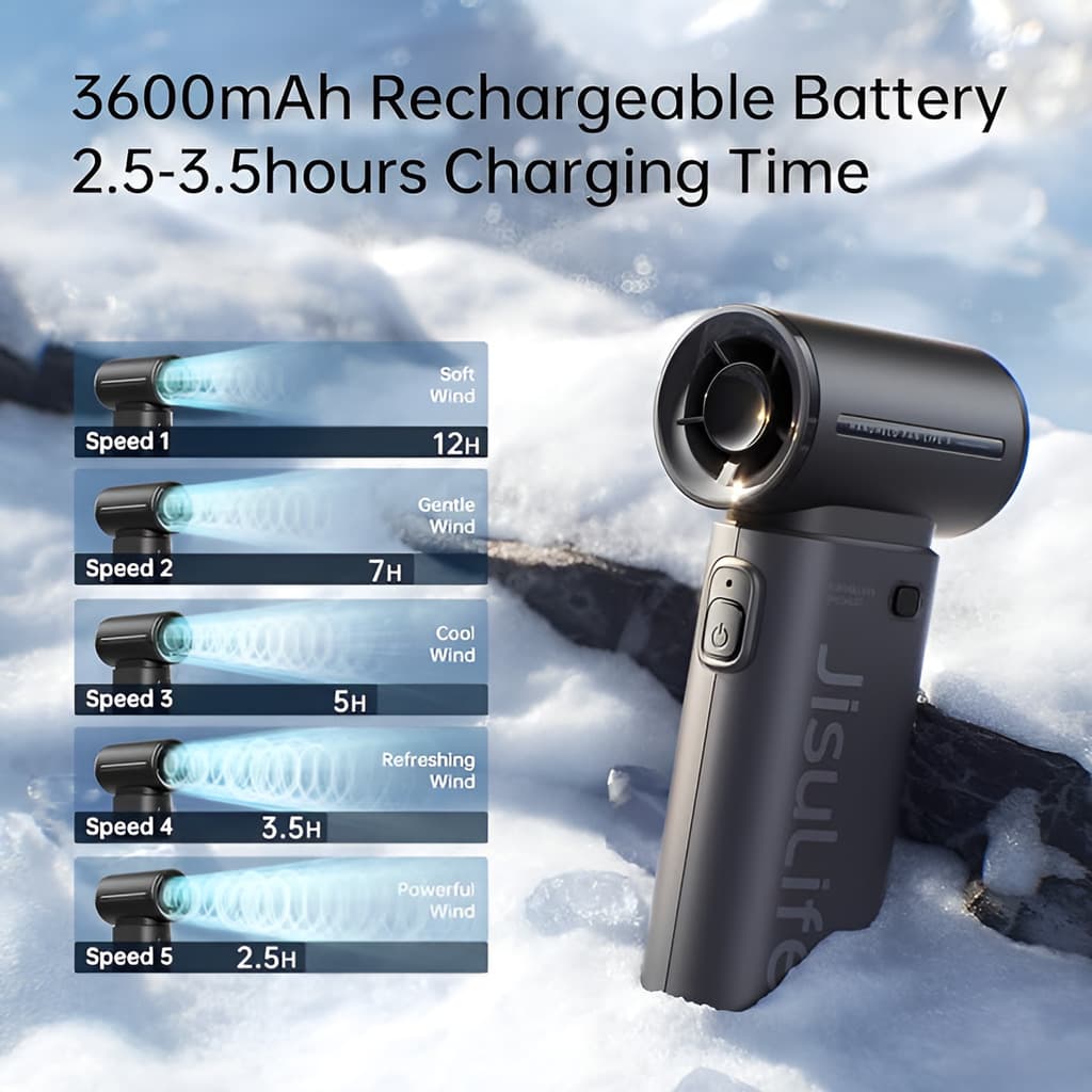 JisuLife Life9 Rechargeable Handheld Fan – 3600mAh, 10m/s, view 6