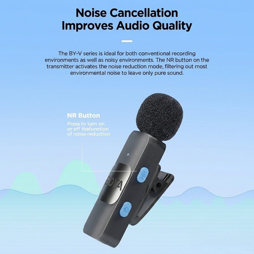 BOYA BY-V20 Dual USB-C Wireless Microphone System, view 3