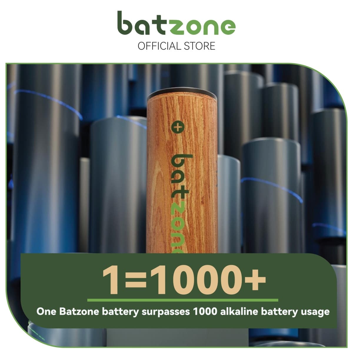 Batzone D 7200mWh USB-C Li-ion Rechargeable Batteries (2-Pack), view 7